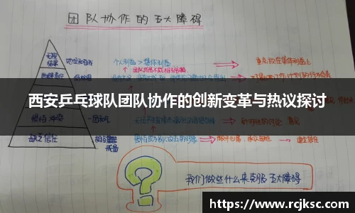 西安乒乓球队团队协作的创新变革与热议探讨