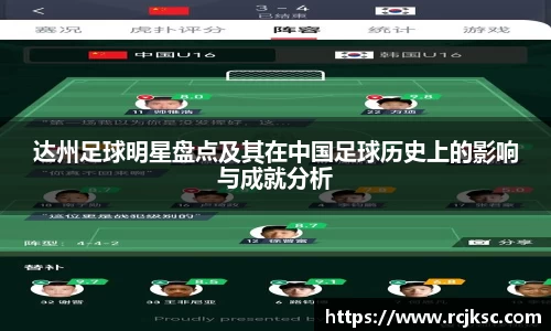 达州足球明星盘点及其在中国足球历史上的影响与成就分析